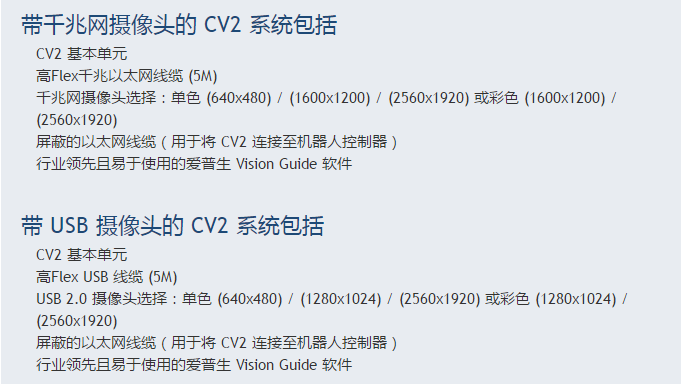 CV2图像处理